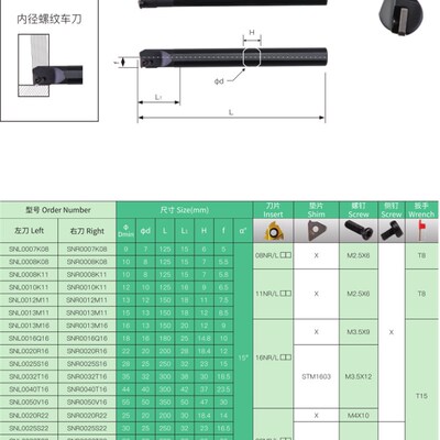 内螺纹刀杆 数控螺纹车刀/车刀杆SNR0016Q16/0020R16/K11车床螺纹
