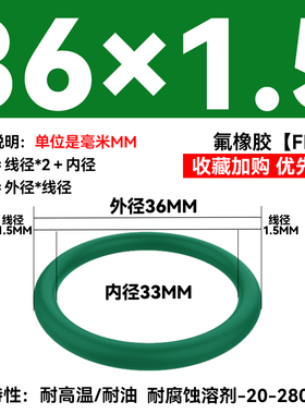 绿色氟胶O型圈1*1.5*1.9*2.4*3*4*5mm密封圈耐高温耐磨耐压橡胶圈