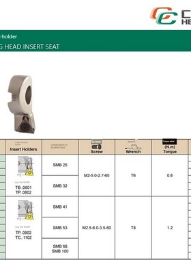 台湾Syic镇河源Smb41更换精搪瓷刀架Sib25 32 41 53 68断头台