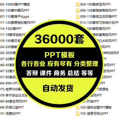 ppt模板动态极简大气高端工作汇报毕业答辩教学课件简约演讲素材