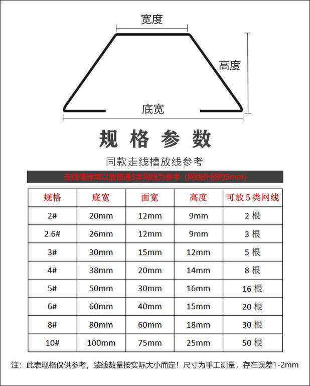 不锈钢线槽地面地板走明装电线防踩保护管明线网线装饰金属铝合金