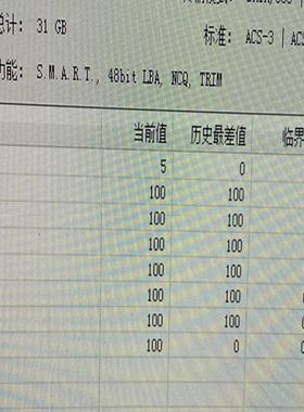 intel s4510 480G，几乎全新，通电10多次，打