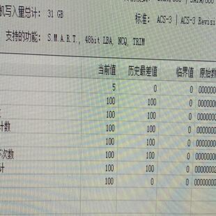 intel s4510 480G，几乎全新，通电10多次，打
