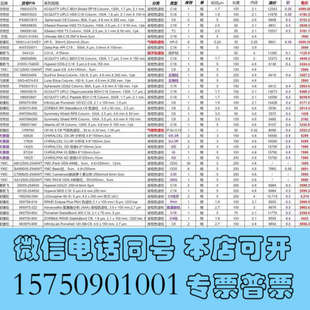 全新优惠处理：我们配件耗材色谱柱很多来自米国，由于众所周知的