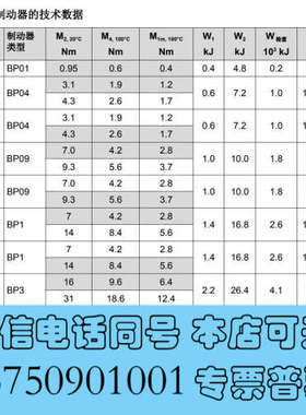 全新sew伺服电机CMP系列BP制动器BP01/BP04/BP0询价
