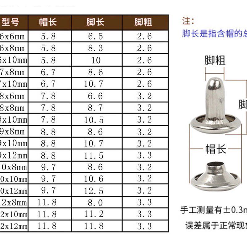 源头双面ac撞钉服装服饰袋子带子圆形子母钉M 双面铆钉纺织铆钉经,3C数码配件,其它配件,淘宝优惠券,粉丝福利购,淘宝优惠卷