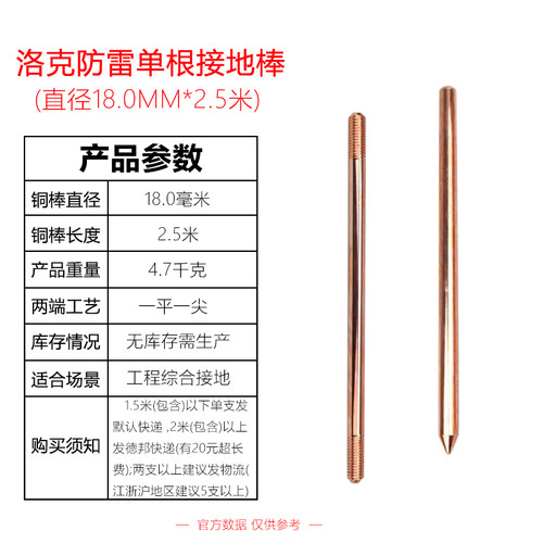 洛克防雷镀铜接地棒接地极铜包钢接地棒室外家用地线接地装置地针