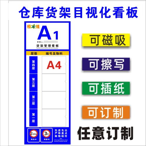 货架管理看板库存盘点目视化看板