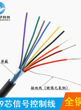 DB9芯串口线 RS232/485控制线9芯+1通讯线 信号线传输信号线28AWG
