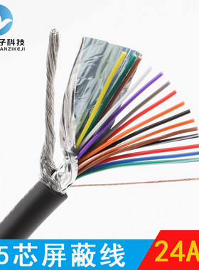 DB15芯双层屏蔽线 15芯24AWG通讯线/数据连接线约0.22平方铜导体