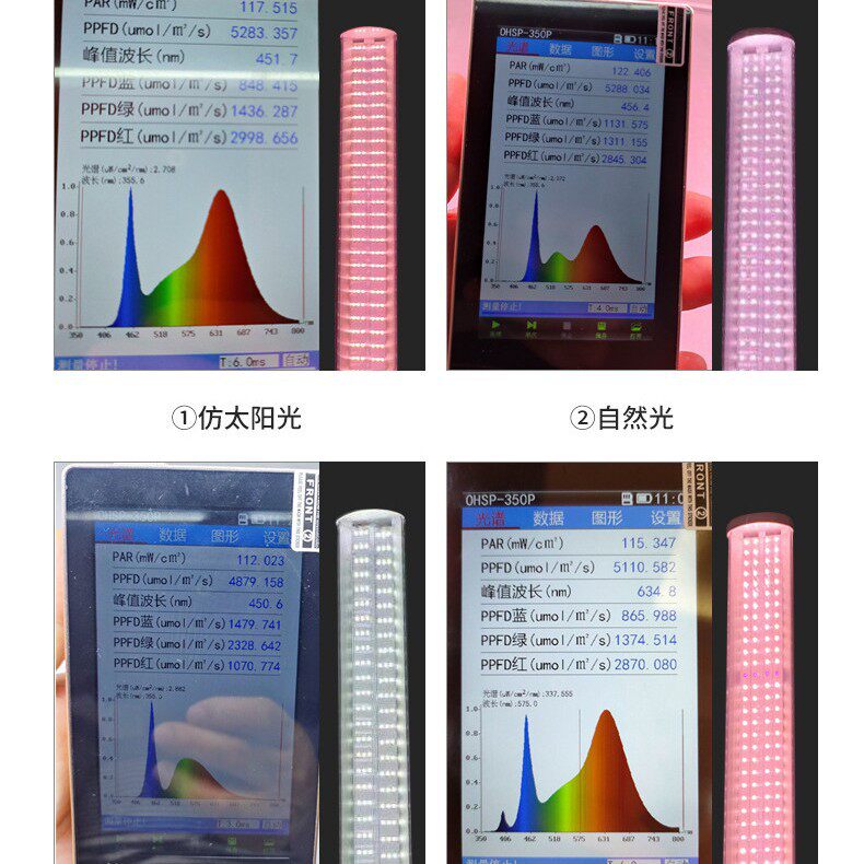 全光谱T8双排三20植物灯