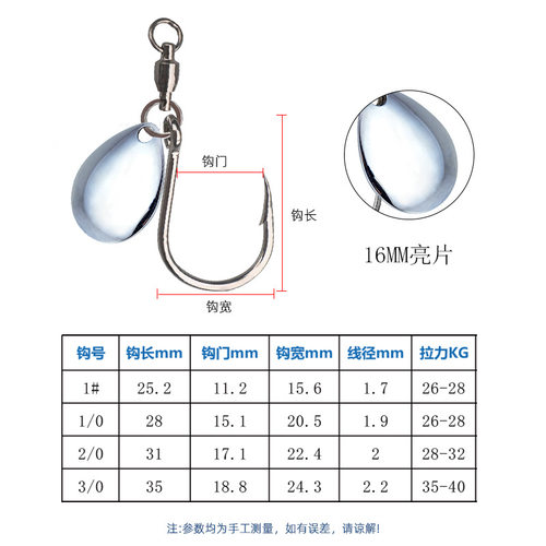德信鱼钩路亚旋转亮片单钩海钓铁板钩fishhook平打巨物钩渔具