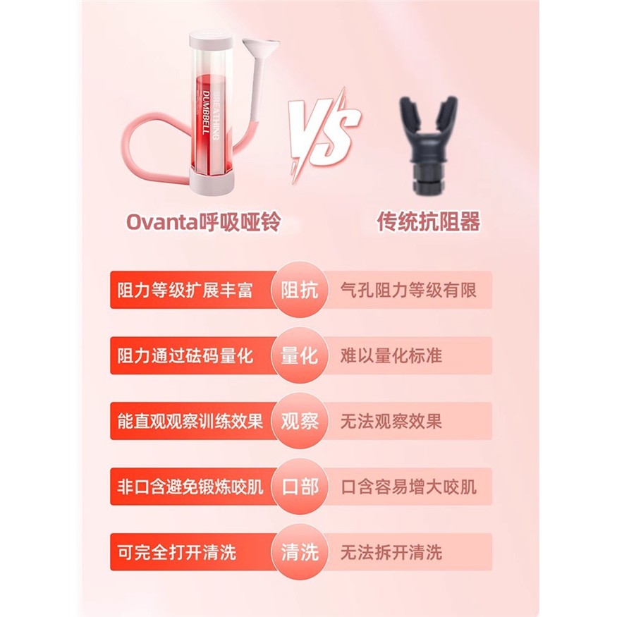 呼吸哑铃腹式训练器吹气