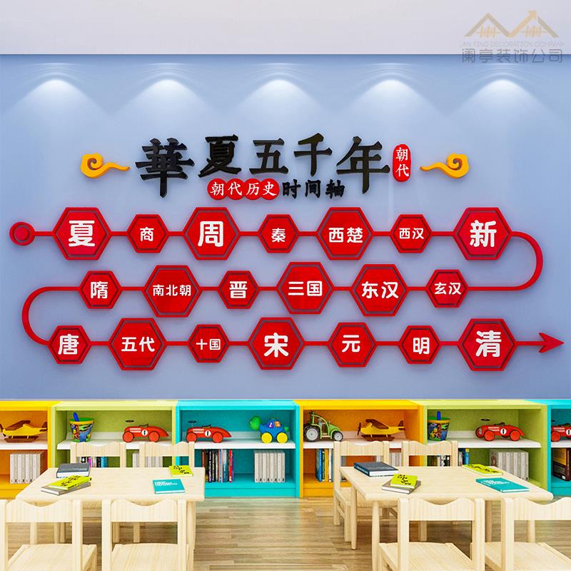 班级布置墙贴中华传统历史文化上下五千年幼儿环创主题墙面装饰画