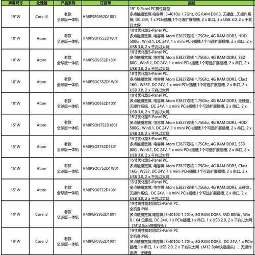 HMIPSP0952D1001 HMIPSOH552D180
