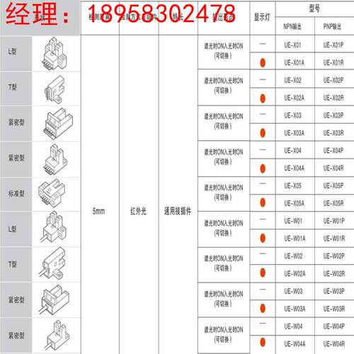 合熠 L型微型光电传感器UE-W01R/UE-W01P（PNP输出）