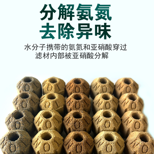 鱼缸过滤材料第八代奈米球生化细菌屋纳米石英球净水魔方培菌滤材