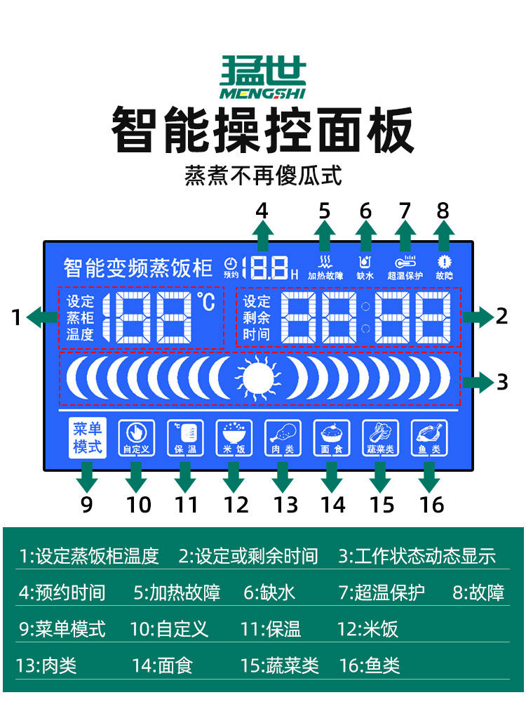 猛世蒸饭柜商用电蒸箱食堂电热蒸饭车全自动厨房小型蒸柜蒸车蒸箱高性价比高么？