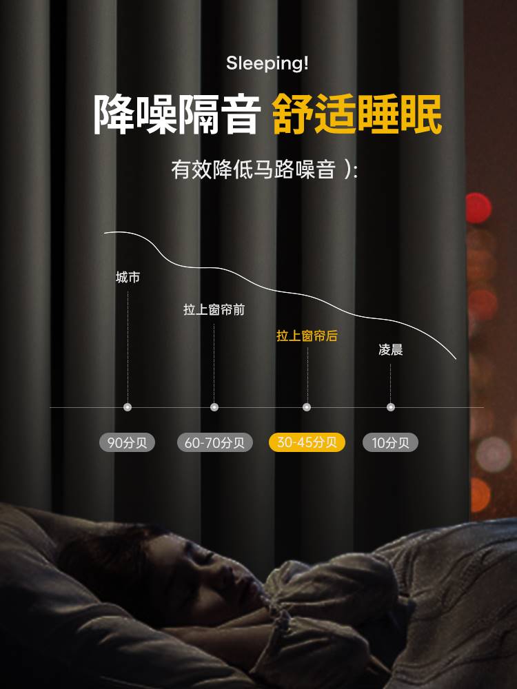 窗帘衬布全遮光窗户神器卧室2023新款遮阳防晒隔热内衬加装一层里