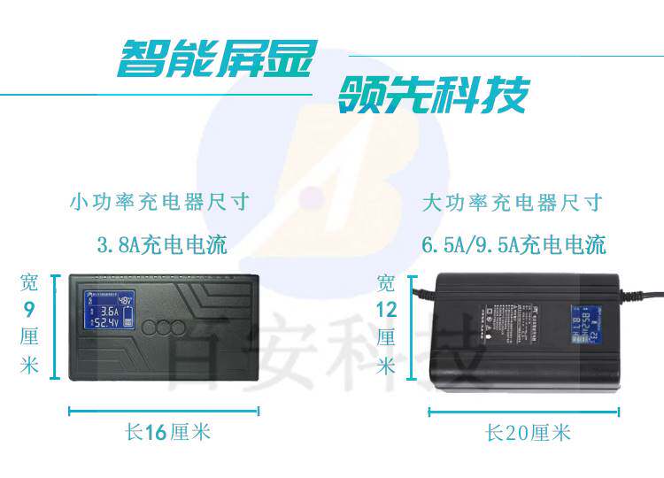 速珂soco电动车TS/TC/CU/DU/RU/CUmini锂电智能大功率数显充电器