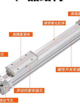 SMC型机械接合式无杆气缸MY1B16G/63/25/32/40-400/500/600 A L Z