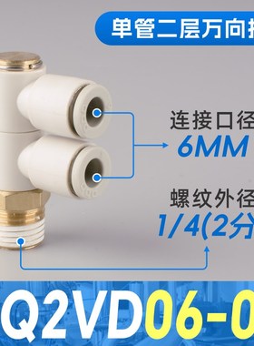 气动气管KQ2ZT6-02S万向KQ2VD8-03旋转KQ2ZD接头KQ2VT4/10-01-04