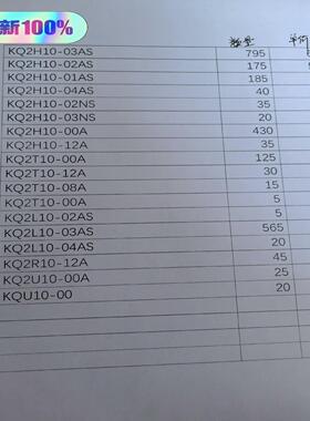 气动接头型号多种KQ2H10-03AS KQ2H10-02全