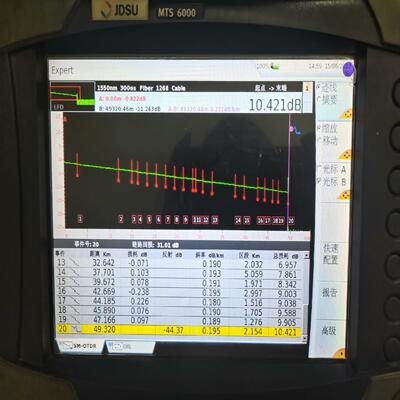 [德峰]美国JDSU MTS6000 OTDR光时域反射仪