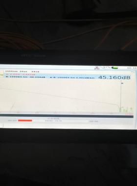 [德峰]JDSU MTS4000大动态40DB150公里实测OTDR