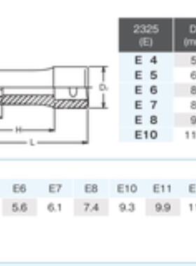KOKEN山下工业 套筒 2325-E4/E5/E6/E7/E8/E10