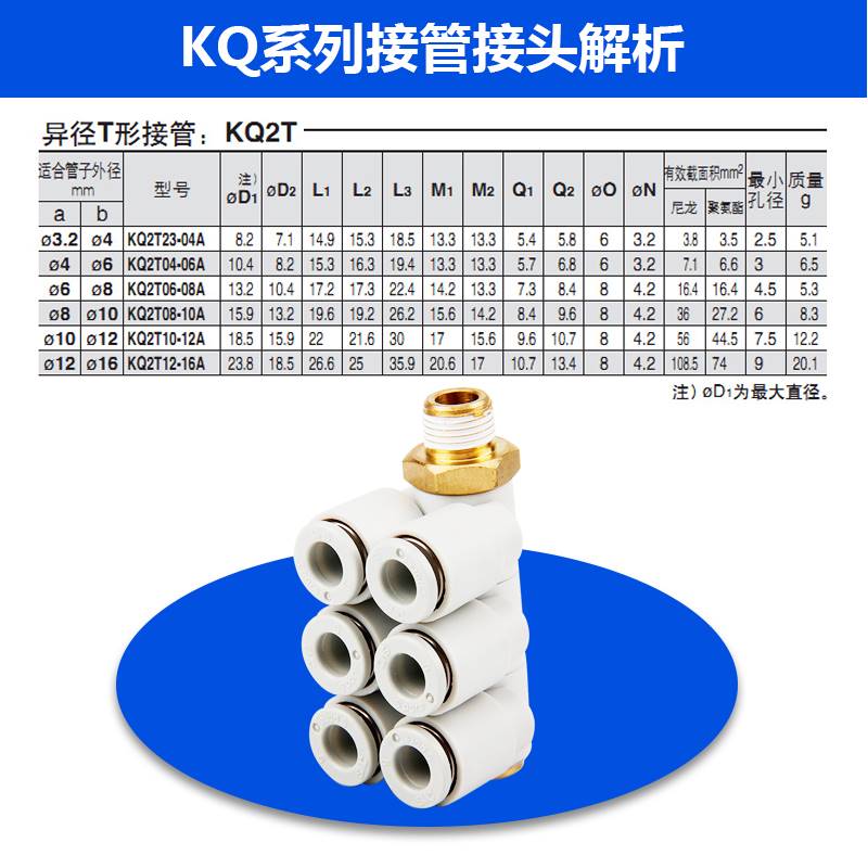 原装 KQ2ZT06-01AS/02AS/03AS快插气管接头7通快速接头外螺纹
