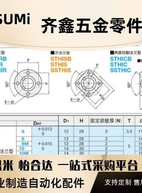 导向轴支座嵌入型固定部标准型STHIRB/STHICB/STHISB/16/20支架型