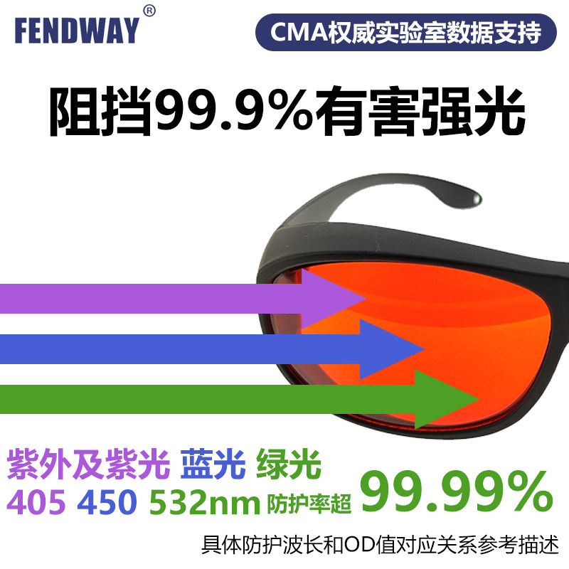 532nm绿光激光护目镜 高清晰度护目I镜 美容院洗纹身洗眉洗纹身