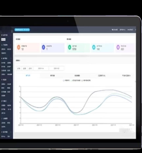 企微助手魔盒自动扫码加人门店雷达获客AI员工客服管理SCRM系统