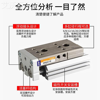 气动滑台导轨气缸直线可调行程MXQ6810/1216-2025/30/50B/75A