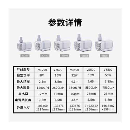 尼特利变频水泵鱼缸水泵超安静潜水泵鱼池循环水泵水陆两用抽水