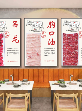 潮汕涮牛肉火锅店广告海报贴KT板