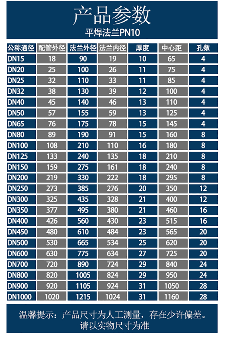 不锈钢法兰片平焊盘接订