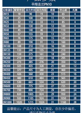 304不锈钢法兰片PN10平焊法兰盘焊接订做非标法兰dn25 50 80 100