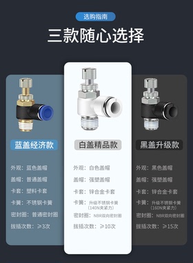SL气动接头节流阀 调速阀 SL4 SL6 SL8 SL10 SL12-M5 01 02 03 04