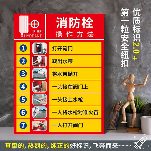 消防栓使用方法水粘贴纸