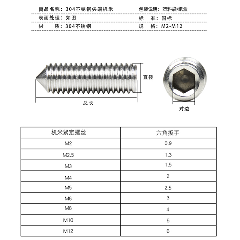 不锈钢内六角无头机米止