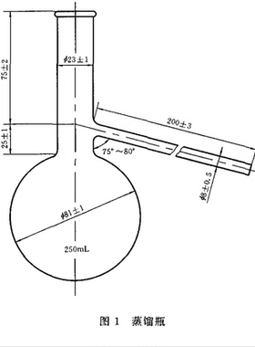 250毫升烧瓶、GB/T18255蒸馏瓶、焦化粘油类产品馏程蒸馏瓶、烧瓶