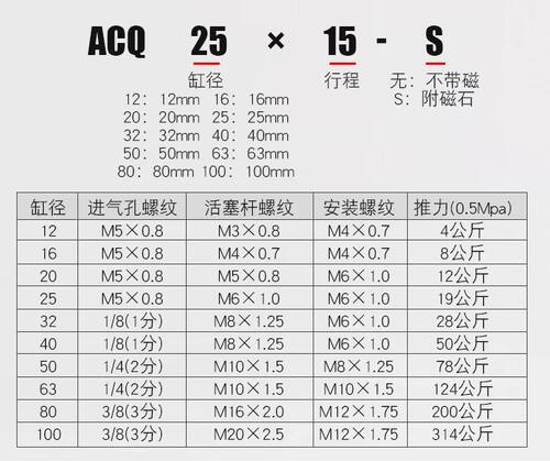 气动大缸径大推力薄型气缸ACQ/ACQJ100X5X10X15X20X30X40X50X75SB