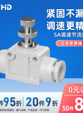 白色LSA节流调速管道阀LSA4/6/8/10/BUC手阀/HVFF手动开关气动