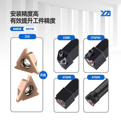 立装浅槽刀片不锈钢件数