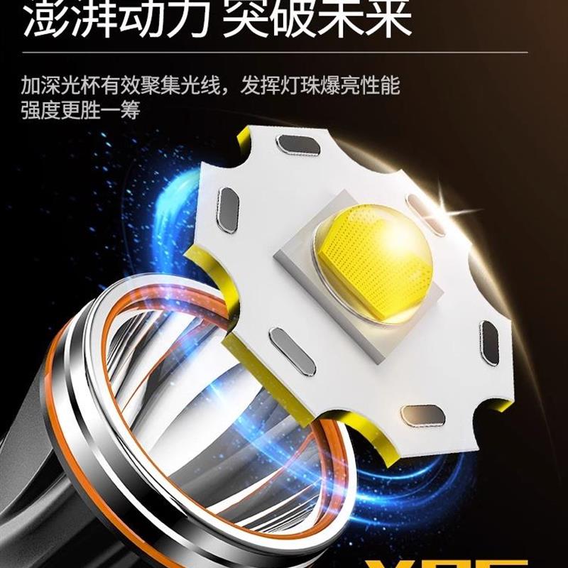 日本进口大功率头灯强光