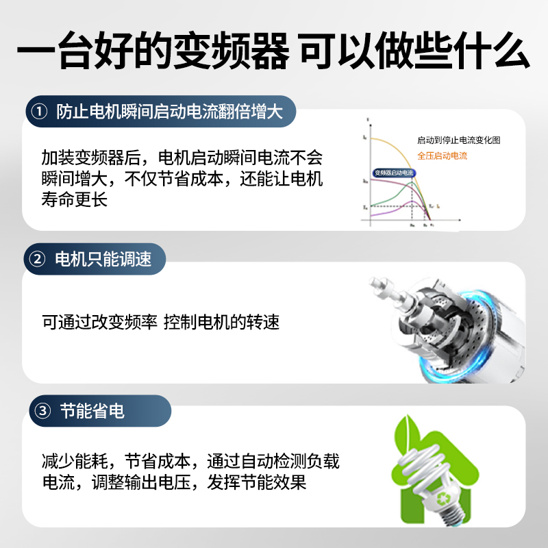 变频器三相380v单相220V11KW/5.5/7.5/22电机水泵风机调速控制器*