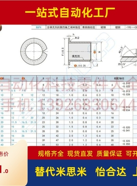 BUFK-D18-D22-L12-L17-L20-L15-L20复合型无油衬套-法兰型轴衬套