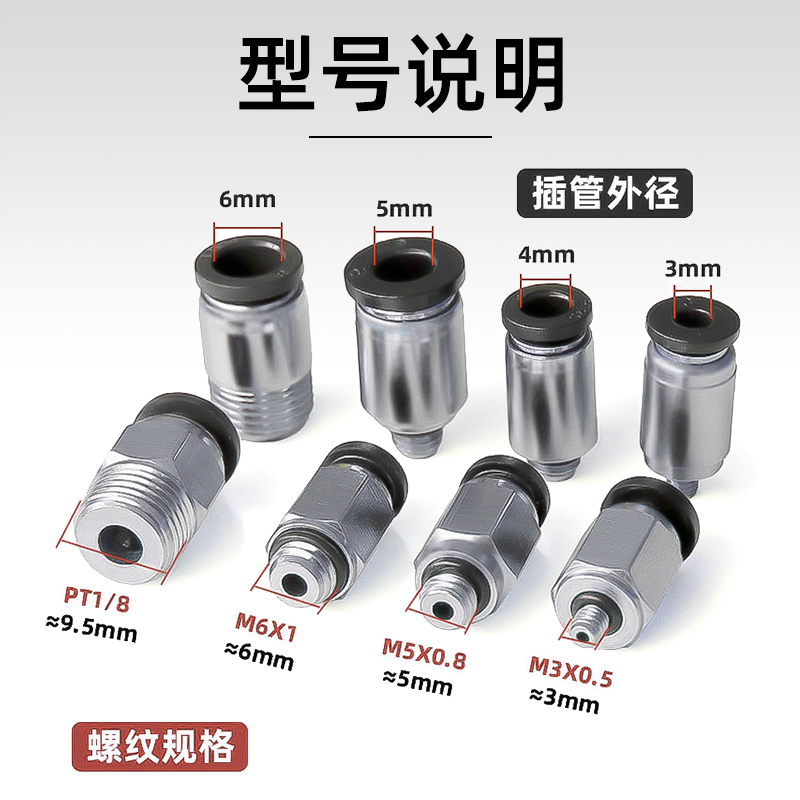 气管接头快速插螺纹动直